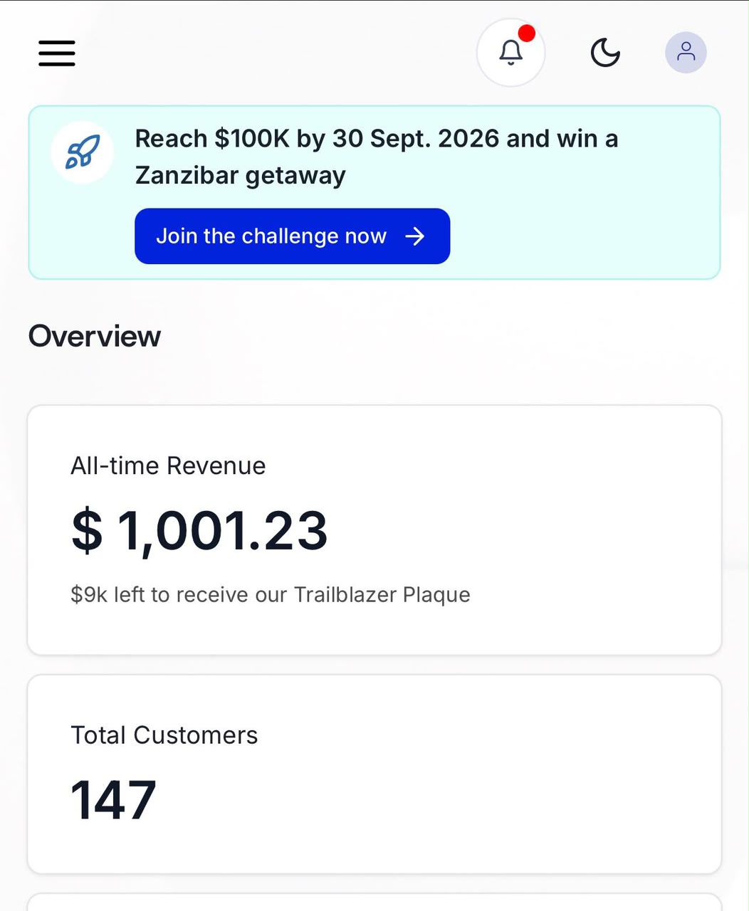 Nestuge Platform Statistics